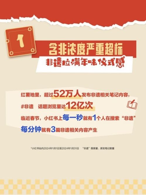 宠物生活指南，投稿必备！