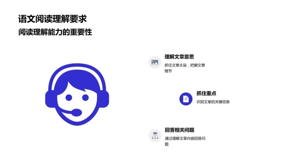 掌握阅读解读生活-提升语文阅读理解技巧指南_第5页