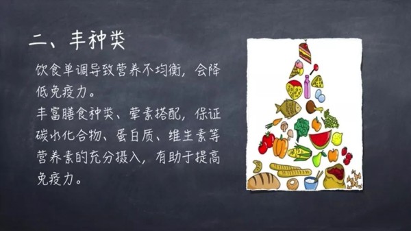 【健康生活】疫情防控,营养膳食很重要!国家体育总局运动营养研究中心权威建议!-幼师课件网第5张图片
