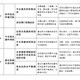 水平衡测试厂家图