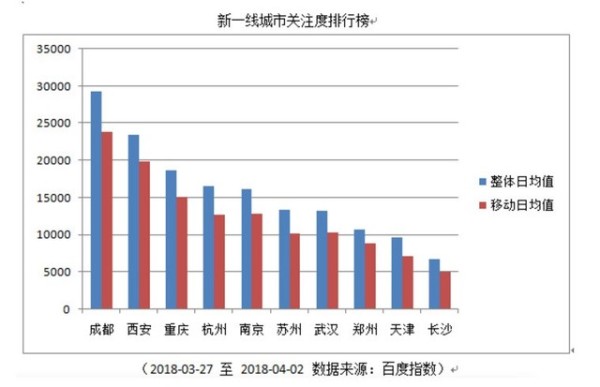 新生活开始！让幸福感直线上升的秘诀在此 