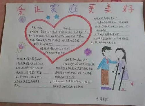科尔沁实验初中七年九班 政治第二期手抄报《爱让家庭更美好》