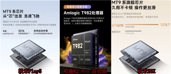 哈趣K2Pro对比极米Z6X和极米Play5！谁是家用投影优选