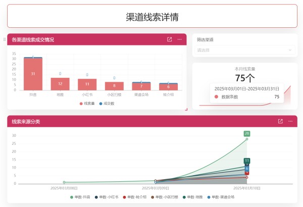 物业管理办公硬件02