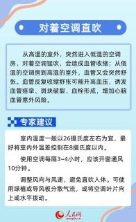 高温天易伤“心”!这份护心指南请收好