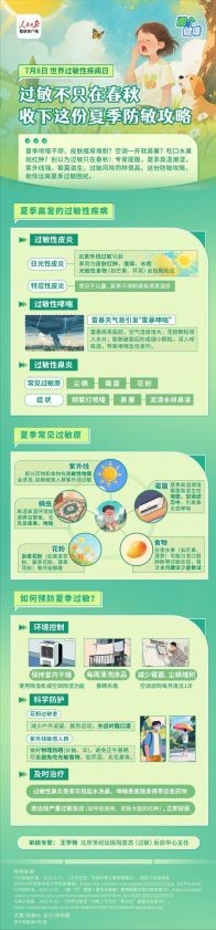 过敏不只在春秋,收下这份夏季防敏攻略