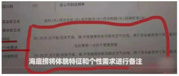 拆解个性化推荐_产品经理_03