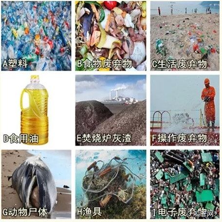 船舶垃圾要求（分类、储存、排放、记录）