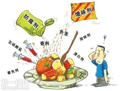 什么是食品添加剂 揭秘食品添加剂的神秘面纱