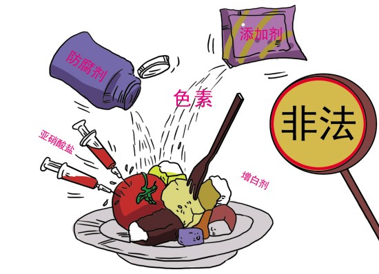 食品添加剂到底是什么