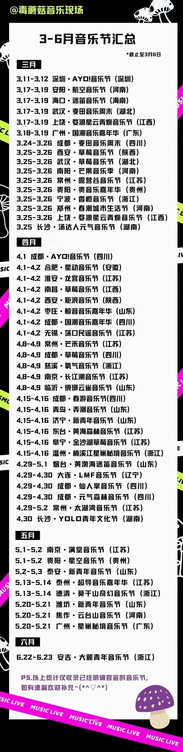 e线民生问题