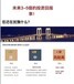 人脸识别技术助港珠澳大桥八秒通关，如何挂粤Z车牌？