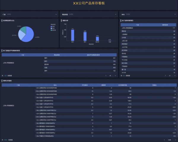 数据库存图片，让你的图像存储方法更优化——九数云插图
