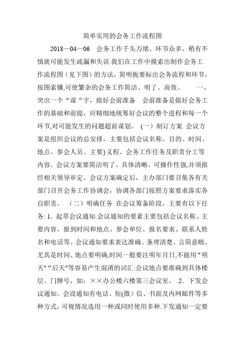 简单实用的会务工作流程图
