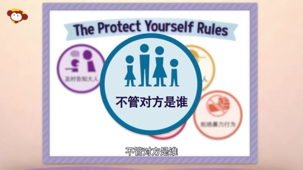 儿童安全防护必修课：26讲守护成长之路