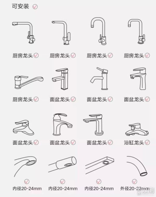 浴室花洒升级的新选择-米家控温淋浴花洒N1_新浪众测