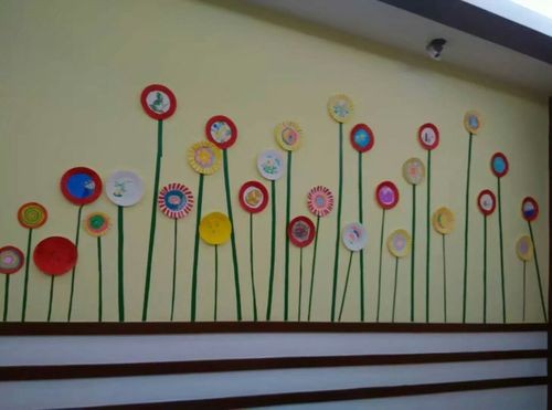 墙壁手工绘画 墙壁手工绘画教程