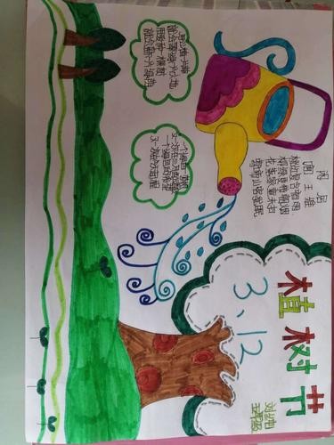 病毒肺炎疫情期间家中制作手抄报表达了对自然的热爱对生活的热爱