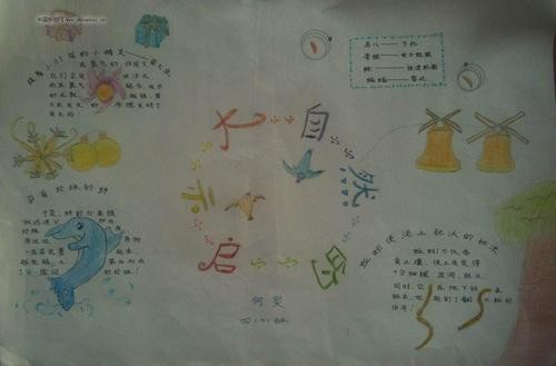 但人类试着探索大自然了解大自然的决心却从未停止.本期手抄报主题依