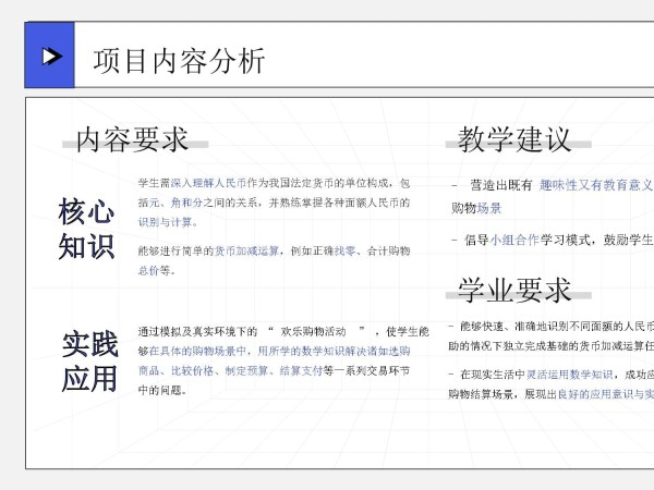 小学数学-项目式学习《欢乐购物之旅》解读_第5页