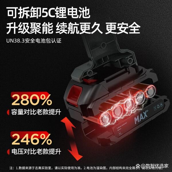 汽车吸尘器十大品牌排行榜：2025年热销款推荐，不容错过！-有驾