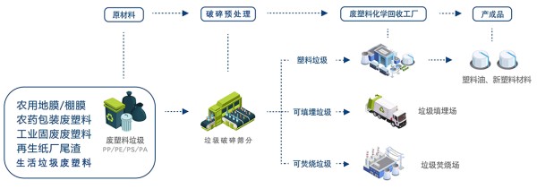 suliaoposui2020704 (9).png
