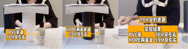 改造卫生间攻略