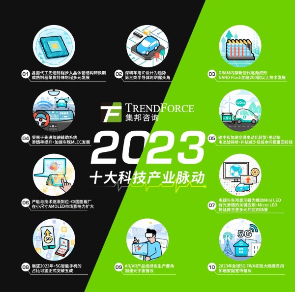 5G 技术推动手机支付的变革：安全、便捷与高效的新趋势 第3张