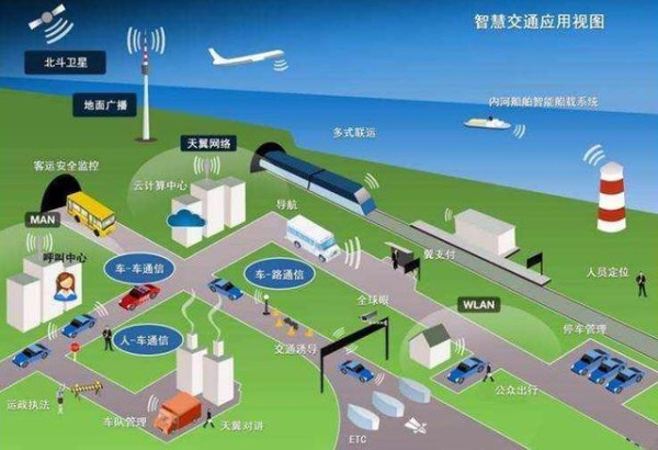 5G 技术推动手机支付的变革：安全、便捷与高效的新趋势 第4张