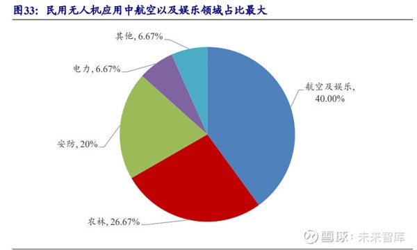 5G 技术推动手机支付的变革：安全、便捷与高效的新趋势 第5张