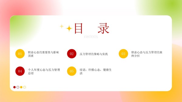 个人年度职业心态调整与压力管理总结_第2页