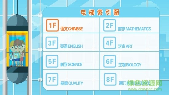 儿童教育城手机客户端 v1.7 安卓版 1