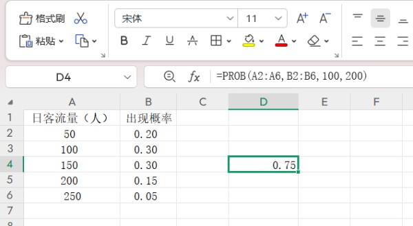 WPS表格高级技巧：PROB函数深度解析-天天办公网