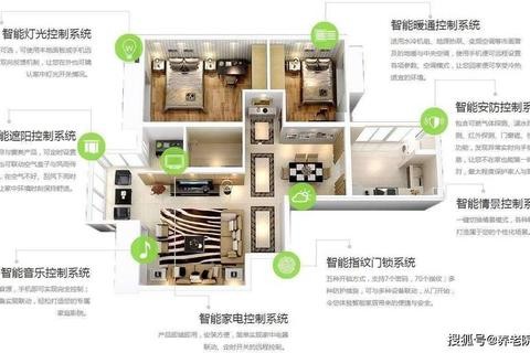 Home软件家庭空间智能管理工具提升生活效率新方案
