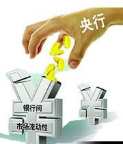 逆回购