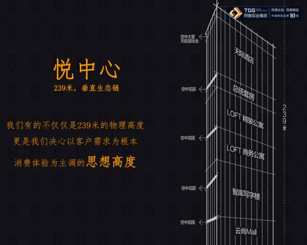 昆明广场悦中心