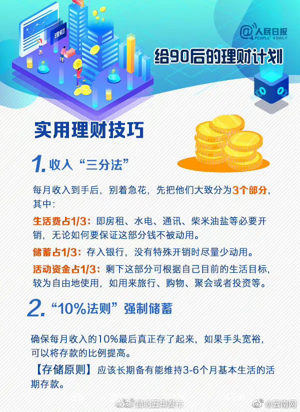 昆明五华发布