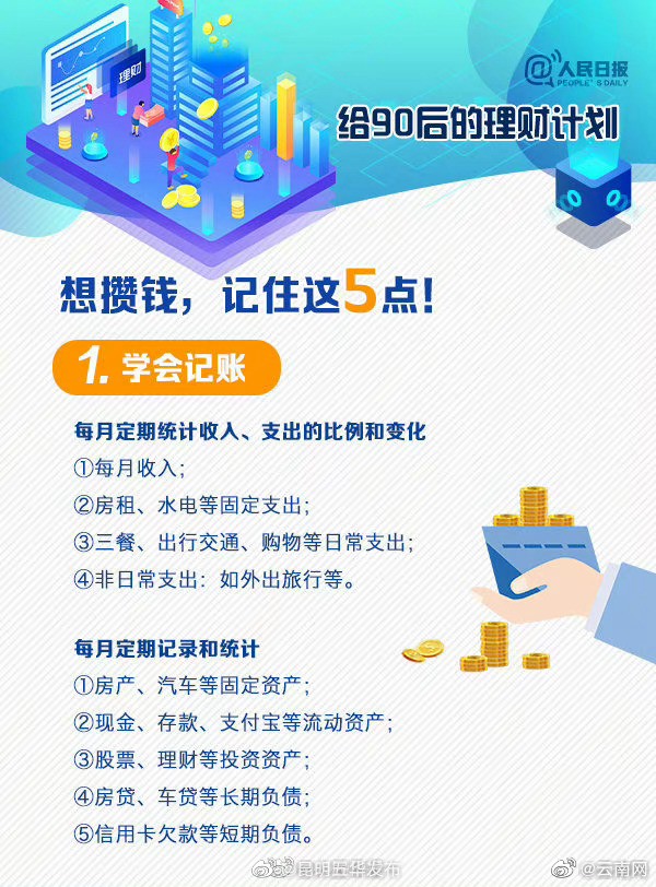 昆明五华发布