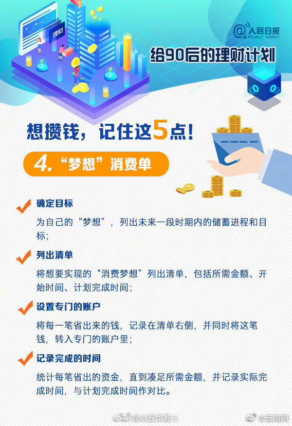 昆明五华发布