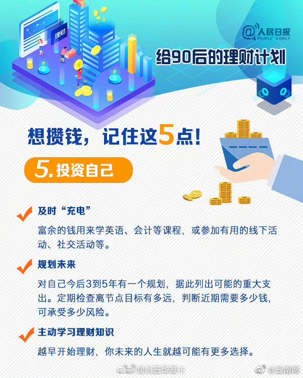 昆明五华发布