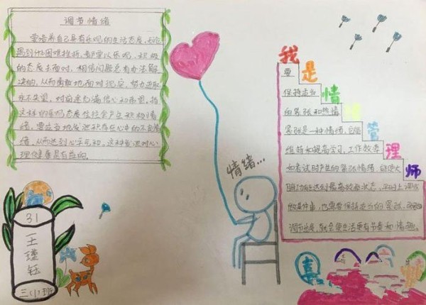 情绪手抄报图片大全