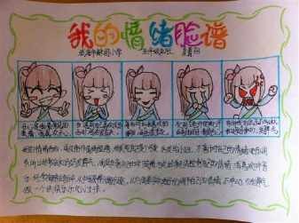怎么控制自已的情绪手抄报关于情绪的手抄报
