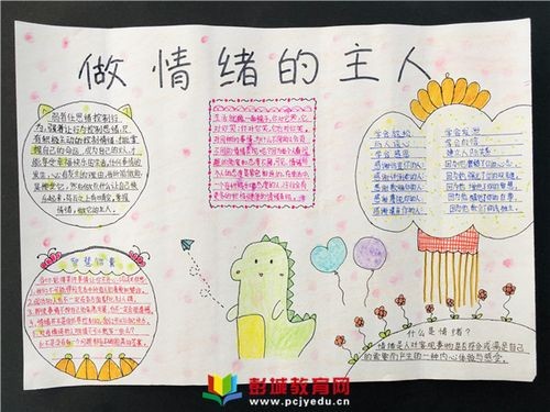 管理情绪 自我赋能三堡实验小学心理健康手抄报评比