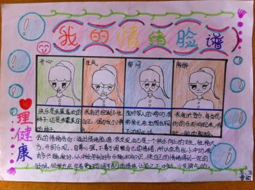 如何管理自己的情绪手抄报手抄报怎么画