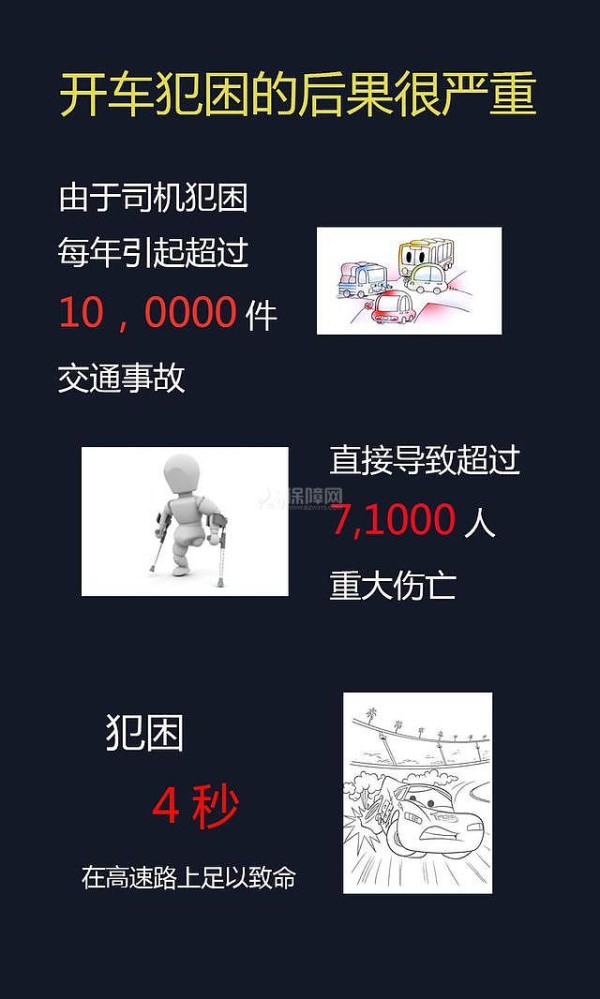 生活小窍门：开车犯困怎么办？这些提神技巧很有效！一切为了家人...