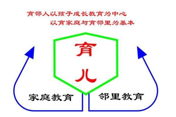 幸福是生活欲望被满足的综合性体验