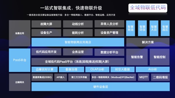 如何高效利用时间管理，摆脱忙碌却无效的困境？