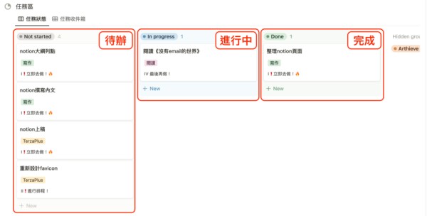 任務管理-3