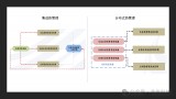 探索特斯拉新能源汽车热管理系统集成技术