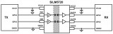 数明半导体推高速双通道/四通道数字隔离器 SiLM572x/SiLM574x系列
